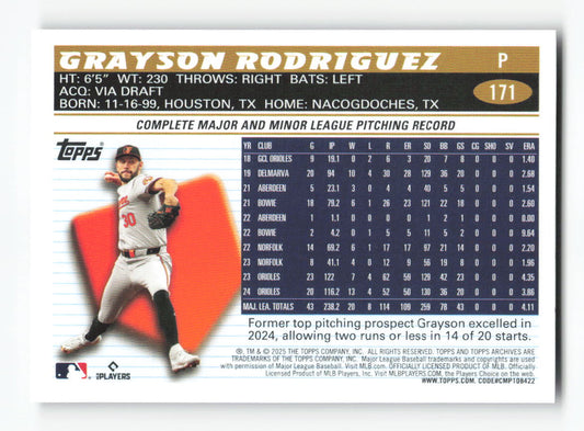 Grayson Rodriguez Foil 171