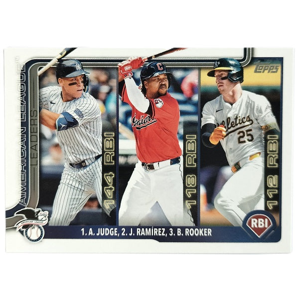 Judge Ramirez Rooker American League Leaders 29