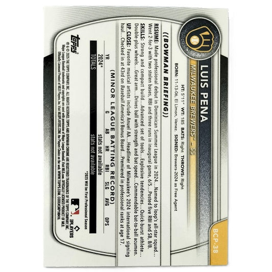 Luis Pena 1st Bowman Blue Reptilian 034/150