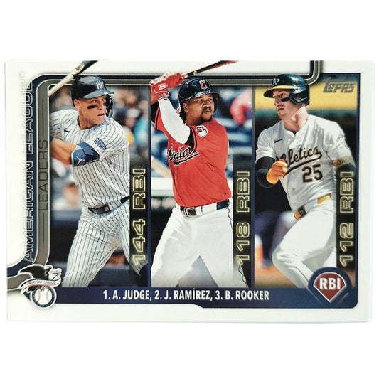 Judge Ramirez Rooker American League Leaders 29